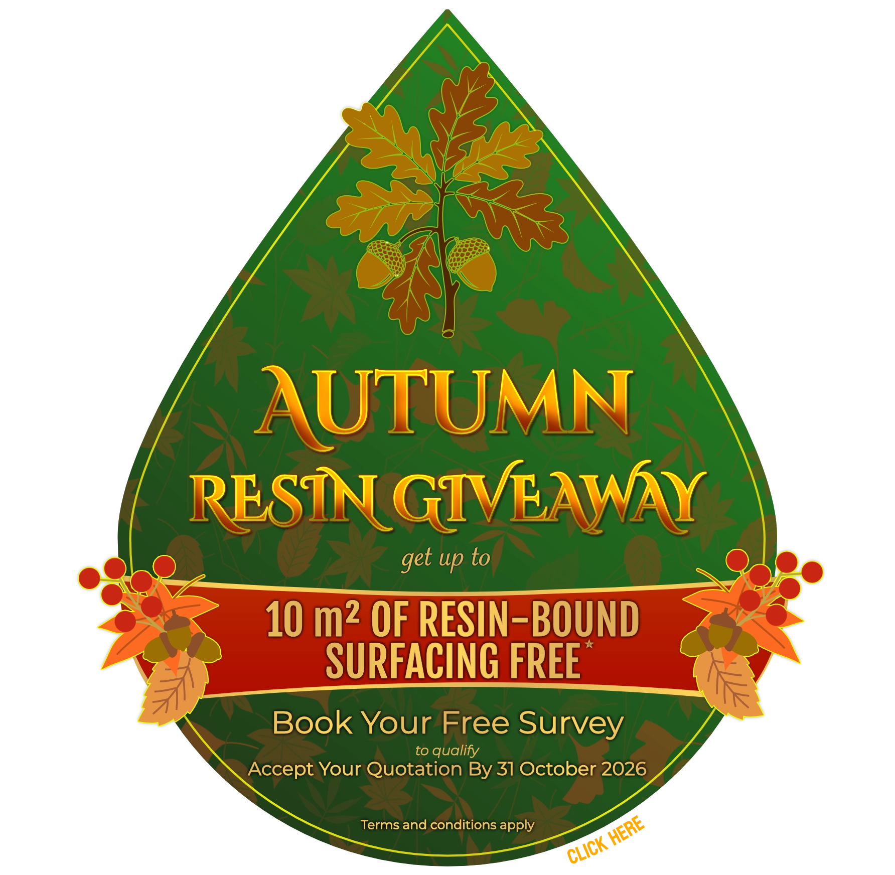 PREMIER RESIN DRIVES Advert Discount